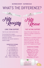 Load image into Gallery viewer, Nutri-Rescue (fast nutrition to keep GI tract moving)
